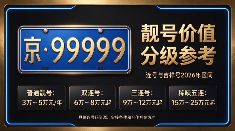 北京小牛京牌公司服务团队